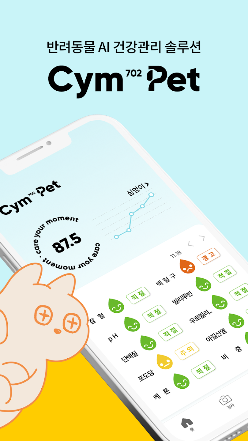 Cym702: For Pets